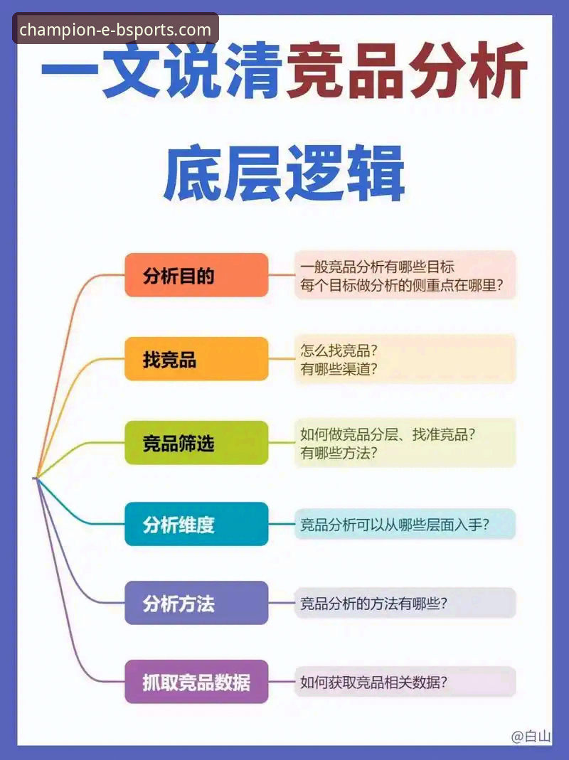 在线体育娱乐平台对比 b体育平台与主流竞品对比:在线体育娱乐平台如何选择?